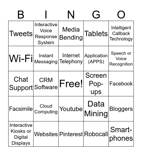 Customer Service Via Technology Bingo Card