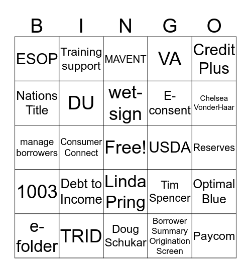 Mortgage Lingo Bingo Card