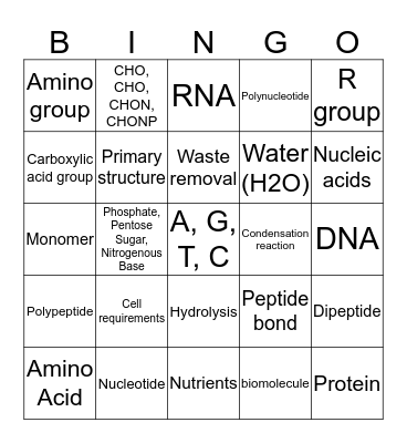 Cells 1 Bingo Card