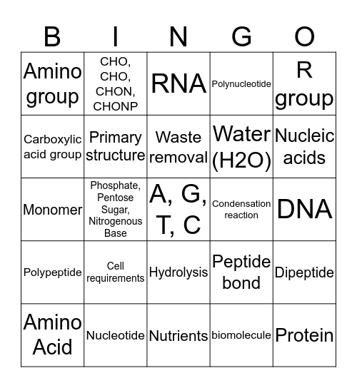 Cells 1 Bingo Card