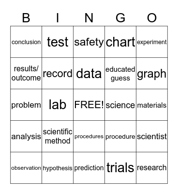 Scientific Method Bingo Card