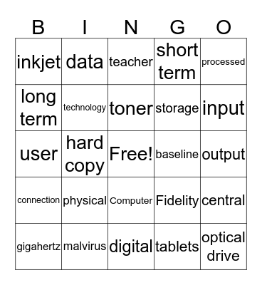 CHP 4 Bingo Card