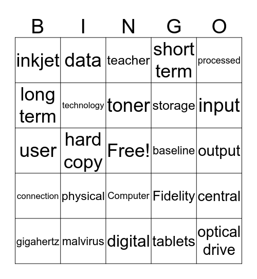 CHP 4 Bingo Card