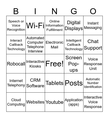 Customer Service via Technology Bingo Card