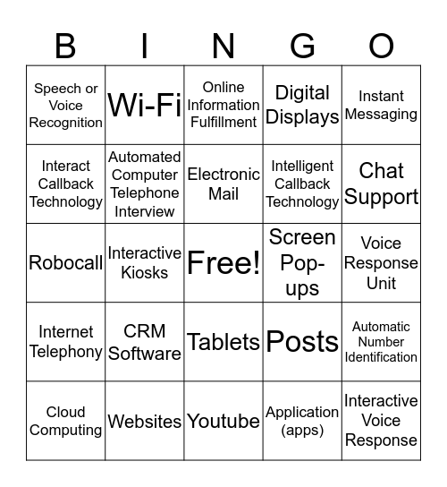 Customer Service via Technology Bingo Card