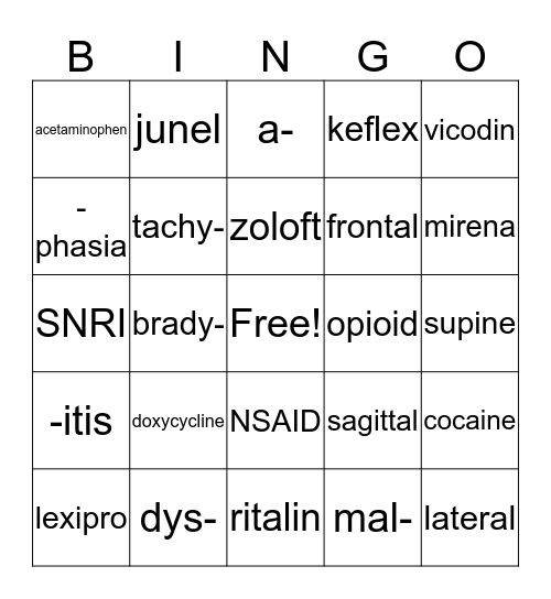 Common meds and important terms  Bingo Card
