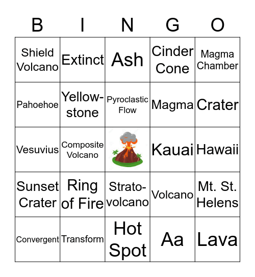Volcano Review Bingo Card
