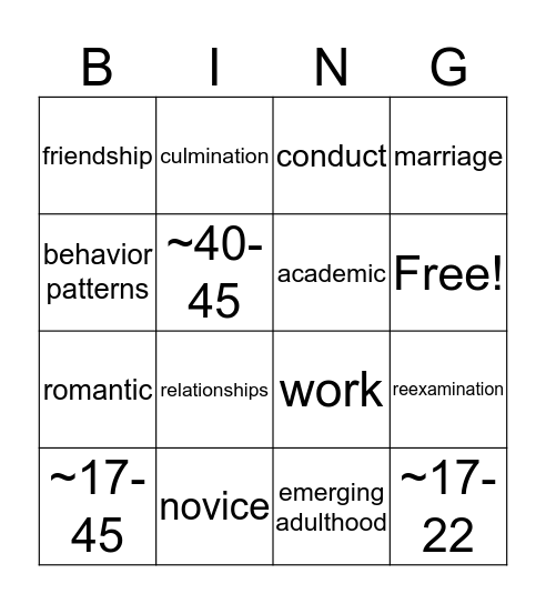 Levinson's Structures/Emerging Adulthood Bingo Card