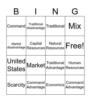 Economics System Bingo Card