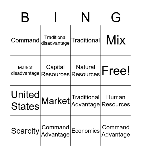 Economics System Bingo Card