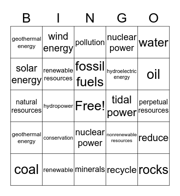 Natural Resource Bingo Card