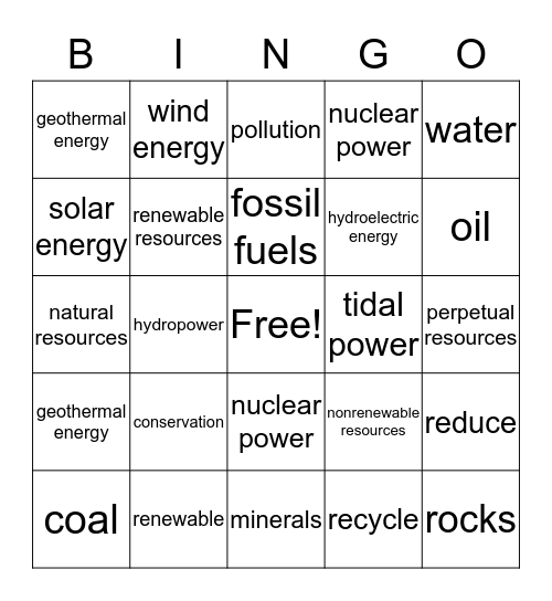 Natural Resource Bingo Card