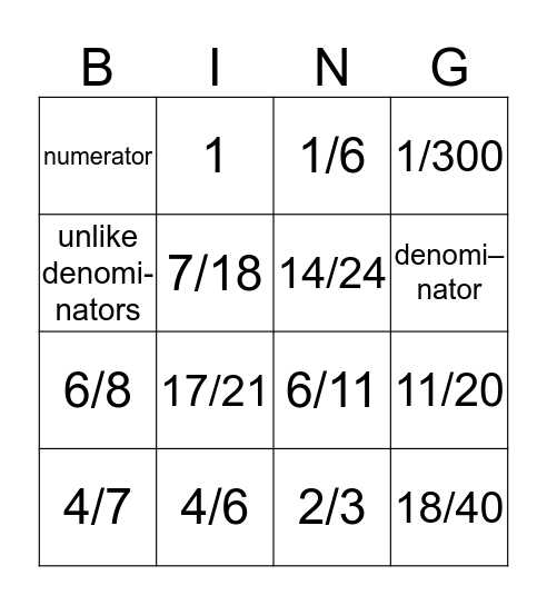 Fraction Bingo Card