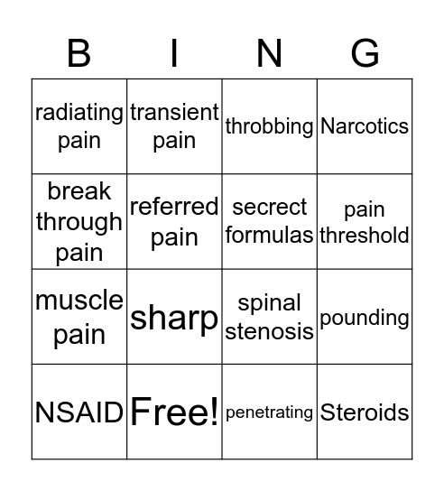 Pain and the Elderly  Bingo Card