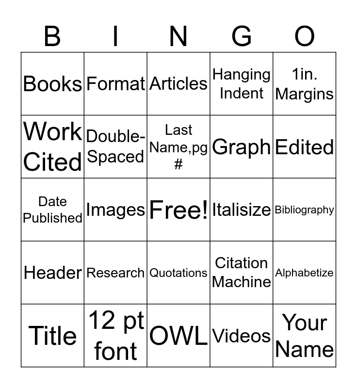MLA Format Bingo Card