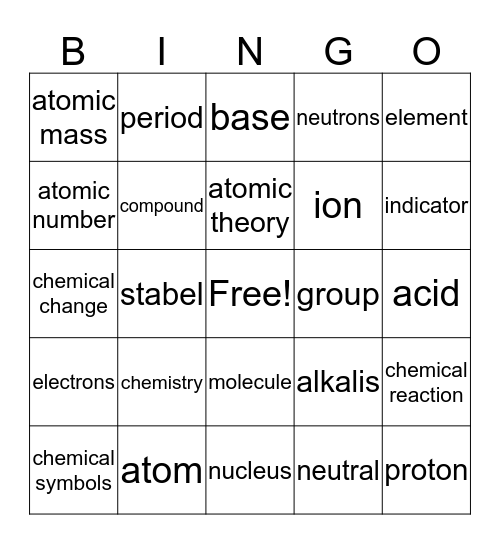 Chapter 7 vocab Bingo Card