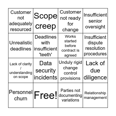 Contract Disputes Bingo Card