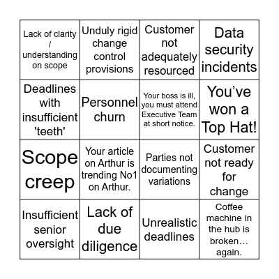 Contract Disputes Bingo Card