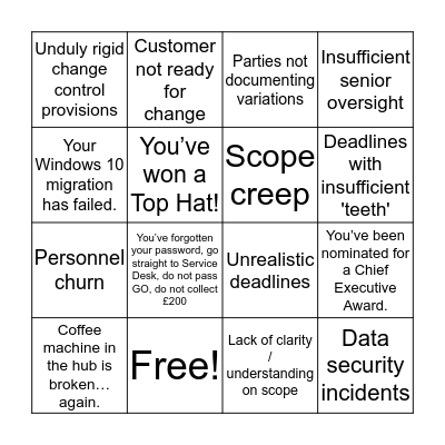 Contract Disputes Bingo Card