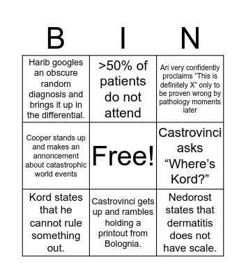 Grand Rounds Bingo Card
