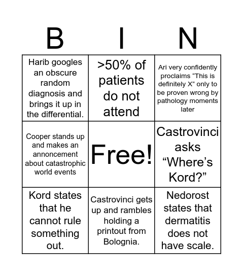 Grand Rounds Bingo Card