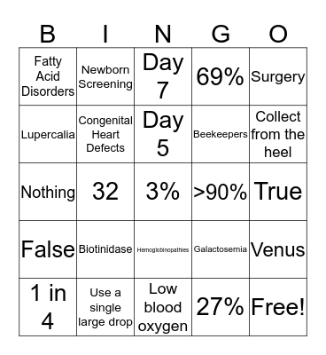 Newborn Screening Bingo Card