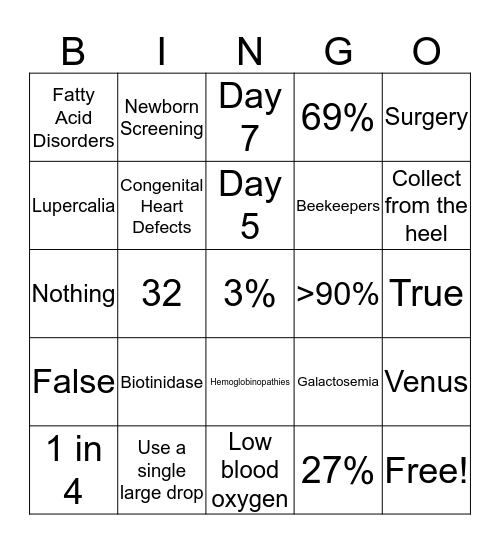 Newborn Screening Bingo Card
