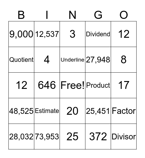 Multiplication & Division Bingo Card