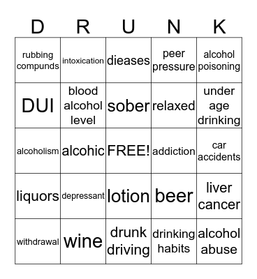 ALCOHOL Bingo Card