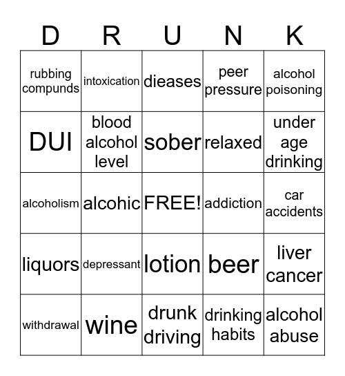 ALCOHOL Bingo Card