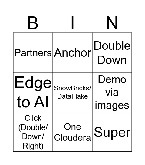 Presentation Bingo Card