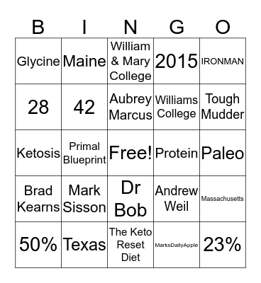 Primal Kitchen Bingo Card