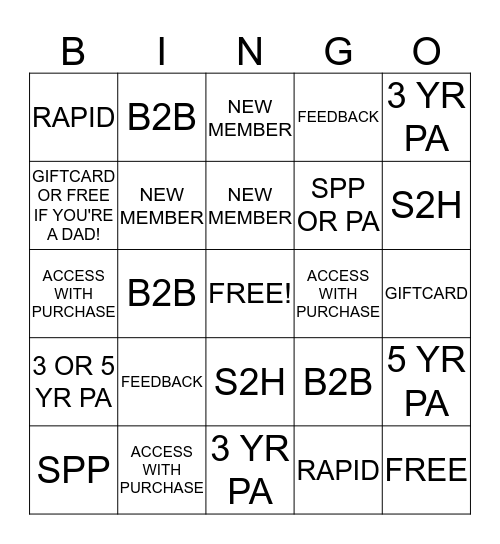 FATHER'S DAY HOME IMPROVEMENT Bingo Card