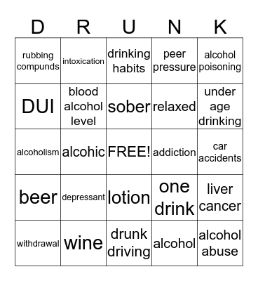 ALCOHOL Bingo Card