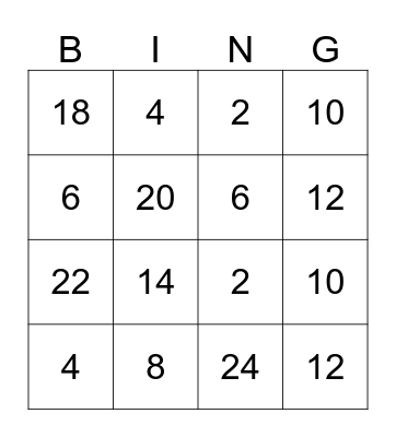 2 Times Table Bingo Card