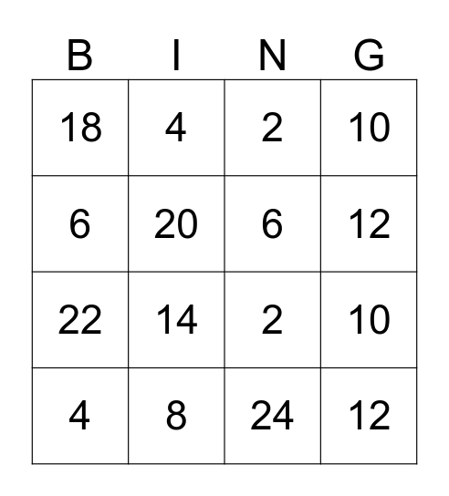 2 Times Table Bingo Card