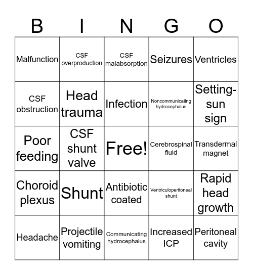 Hydrocephalus Bingo Card