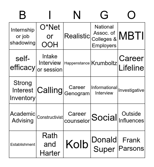 CAREER PLANNING Bingo Card