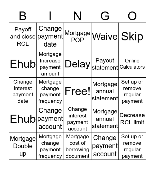 Digital Solutions Bingo Card