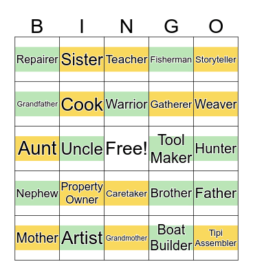 Family Roles Bingo Card