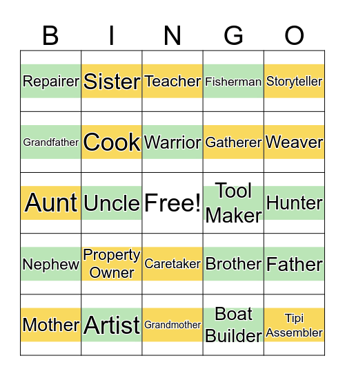 Family Roles Bingo Card