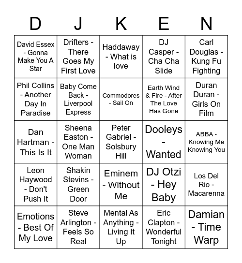 THE ORCHARD ROCK 'N' ROLL BINGO Card
