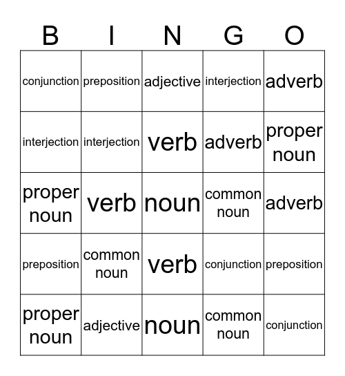 Parts of Speech Bingo Card