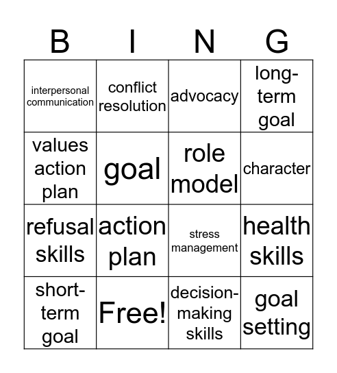 Chapter 2 Bingo Card