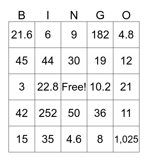Valentine's Similar Figures Bingo Card