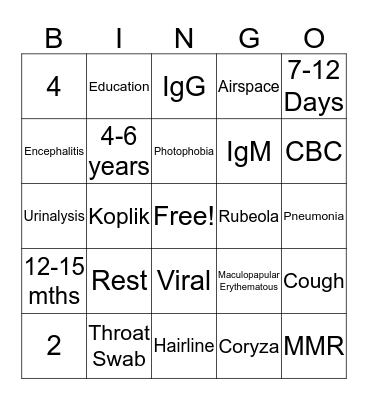 Measles  Bingo Card