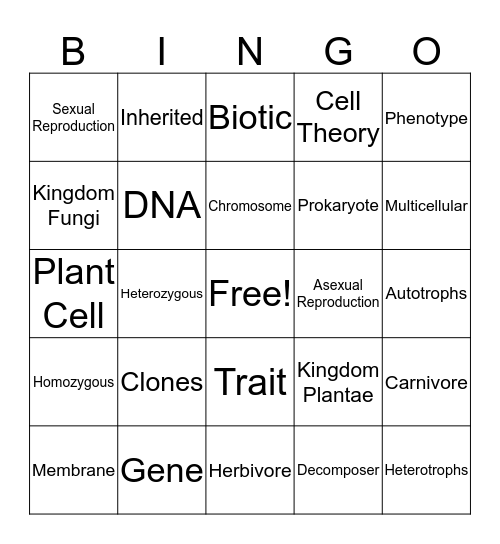 Organisms & Environment ACC Bingo Card
