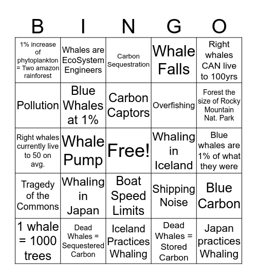 Whales vs. Trees Bingo Card