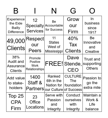 Eide Bailly Facts Bingo Card