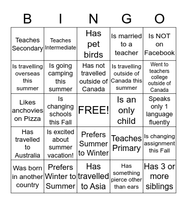 Get To Know You BINGO! Bingo Card